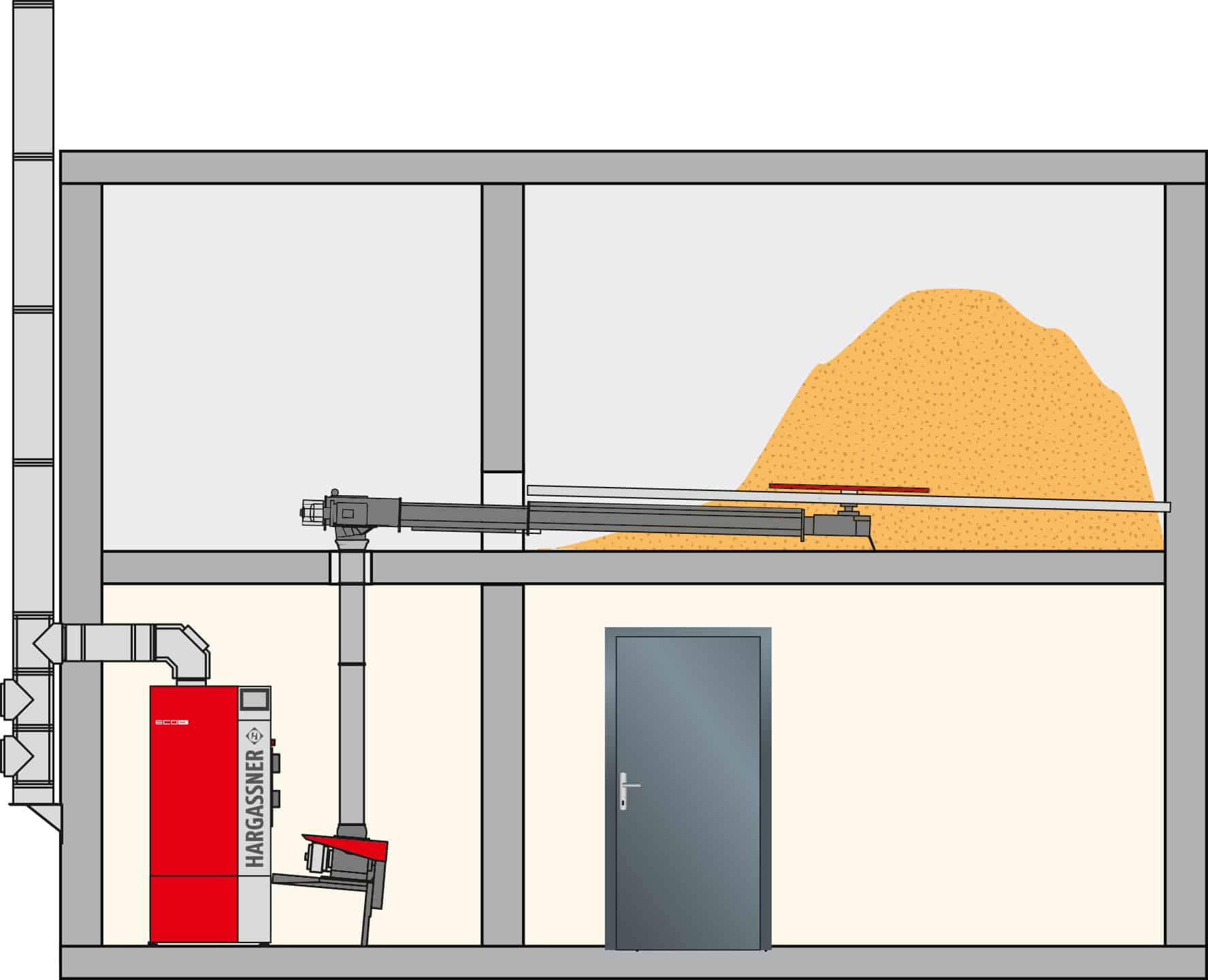 Fallrohr f RA 1