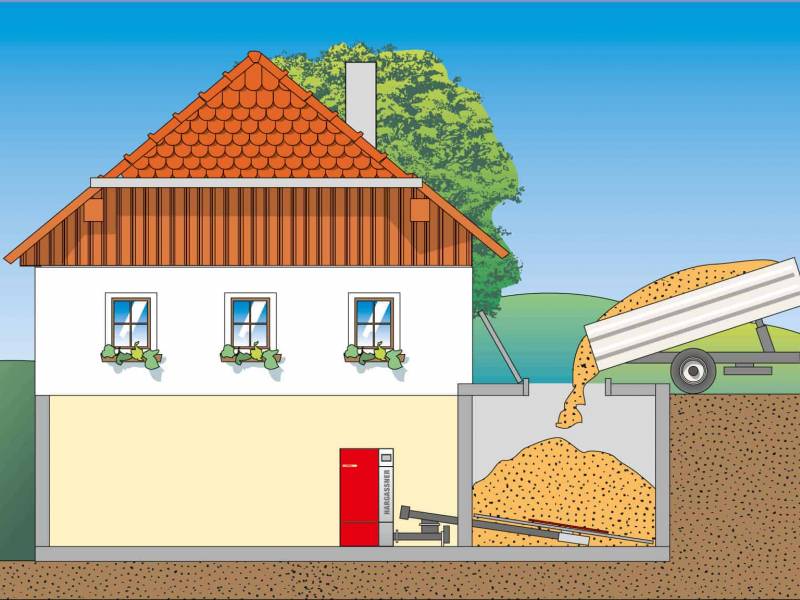 Haus-5_Lager.jpg