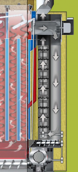filtr pevnych castic
